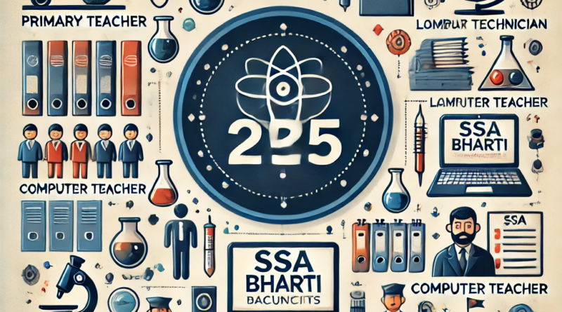 SSA Bharti 25 recruitment details including 30,000+ vacancies for Primary Teacher, Lab Technician, Computer Teacher, Peon, and Office Staff.