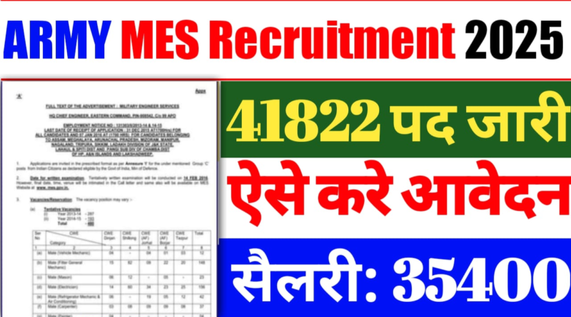 "Army MES Recruitment 2025 Notification – 41,822 Vacancies, Apply Online"