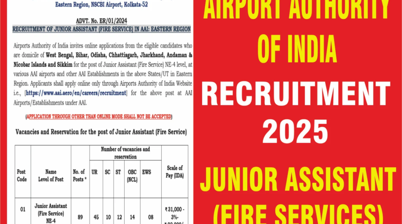 AAI Junior Executive Recruitment 2025 - Official Recruitment Notification