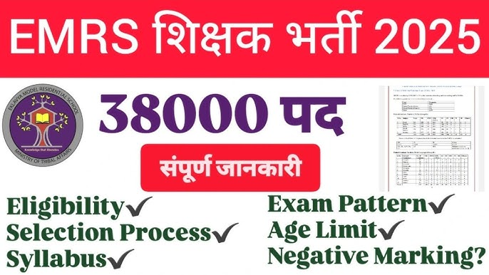 EMRS Teacher Recruitment 2025: Apply Online for 38,000+ Vacancies at emrs.tribal.gov.in