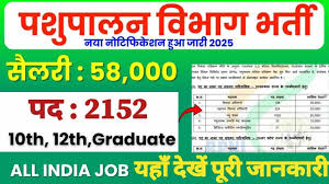 BPNL Recruitment 2025, भारतीय पशुपालन निगम लिमिटेड भर्ती, 2152 पदों पर नौकरी, सरकारी नौकरी अवसर, BPNL भर्ती आवेदन प्रक्रिया, BPNL वेतनमान, BPNL चयन प्रक्रिया, पशुपालन विभाग भर्ती 2025